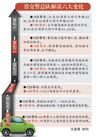 新澳门资料大全正版资料4不像_最新数据解释落实_钱包版Q7.9.28