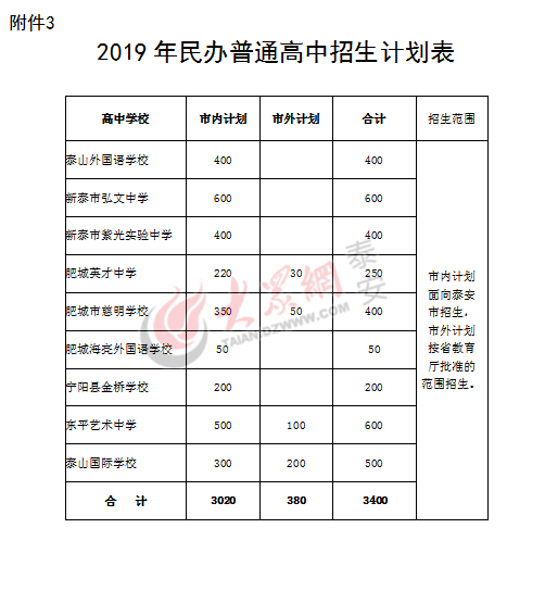 澳门开奖结果+开奖记录表生肖_真实解答解释落实_AR版Y4.6.637