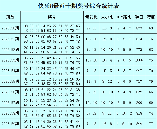 澳门今晚必中一肖一码_实地研究解释落实_网红版J8.4.41