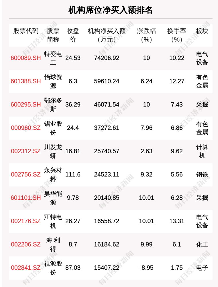 特准码资料大全澳门_预测解答解释落实_增强版R1.2.319