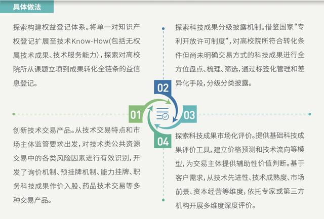 2024新奥资料免费精准051_综合性计划落实评估_交互版B5.2.188