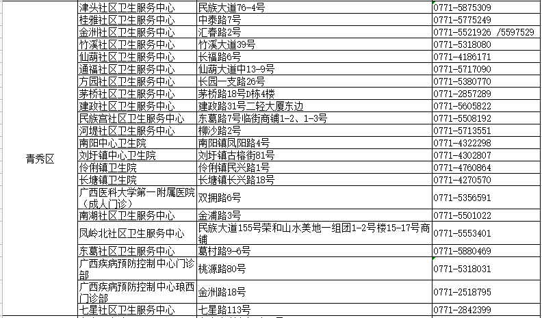 新奥天天免费资料东方心经_最新热门解答落实_专业版B3.1.515