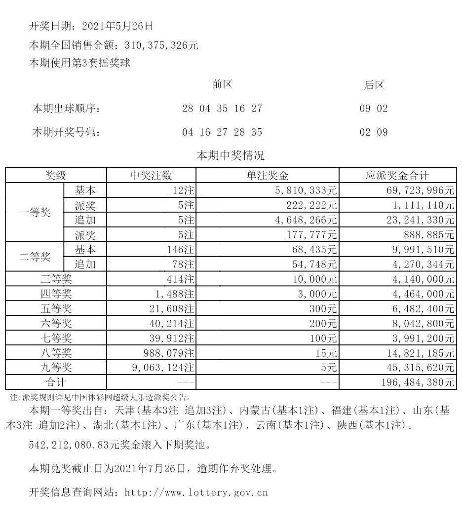 新澳六开彩开奖号码记录_深入分析解释落实_潮流版M7.4.2