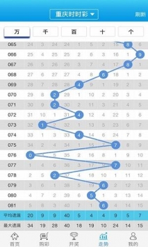 澳门彩开奖结果2024开奖记录_统计分析解释落实_户外版D2.5.9