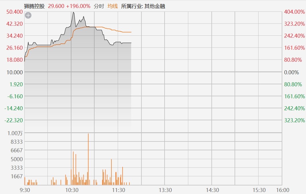 香港免费六会彩开奖结果_专业分析解释落实_经典版V2.5.62