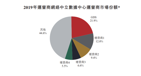 香港2023全年免费资料_精确数据解释落实_优选版F7.4.3