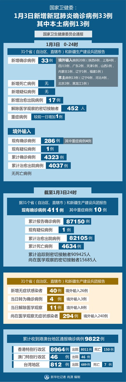 新澳门资料大全正版资料_真实数据解释落实_网红版F8.1.2