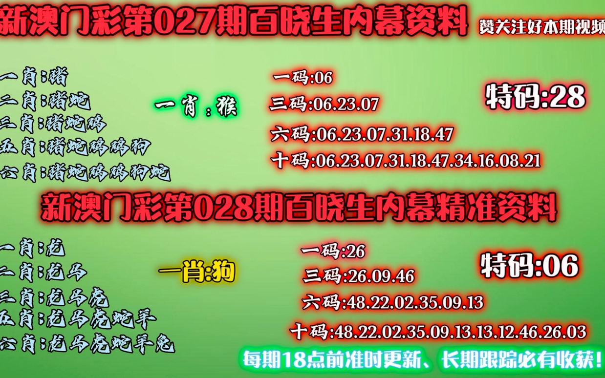 澳门一肖一码精准资料_实地调研解释落实_理财版G3.1.1