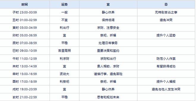 2024年正版资料免费大全_现状分析解释落实_影像版M3.7.48