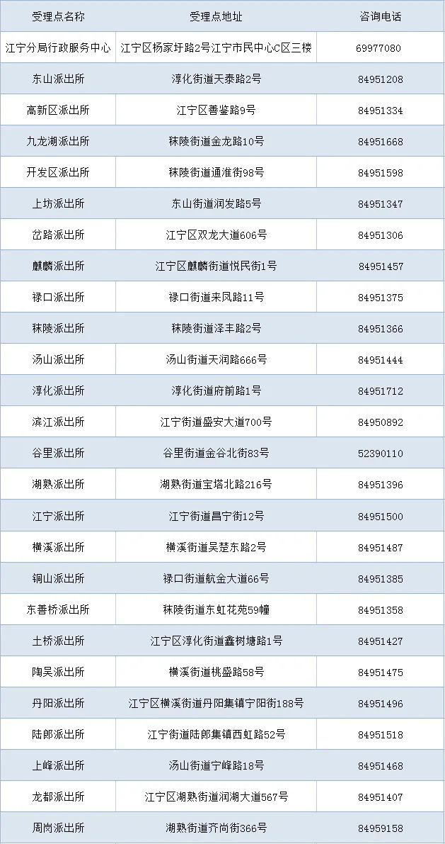 2024年新奥特开奖记录查询表_实时解答解释落实_旗舰版D2.2.472