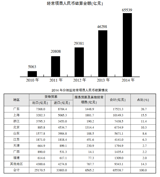 香港二四六开奖免费资料大全_系统分析解释落实_模拟版D6.2.3