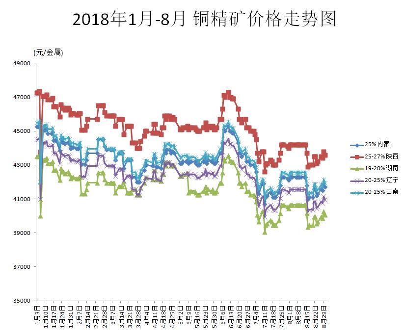 梦里水乡烟雨浓 第2页