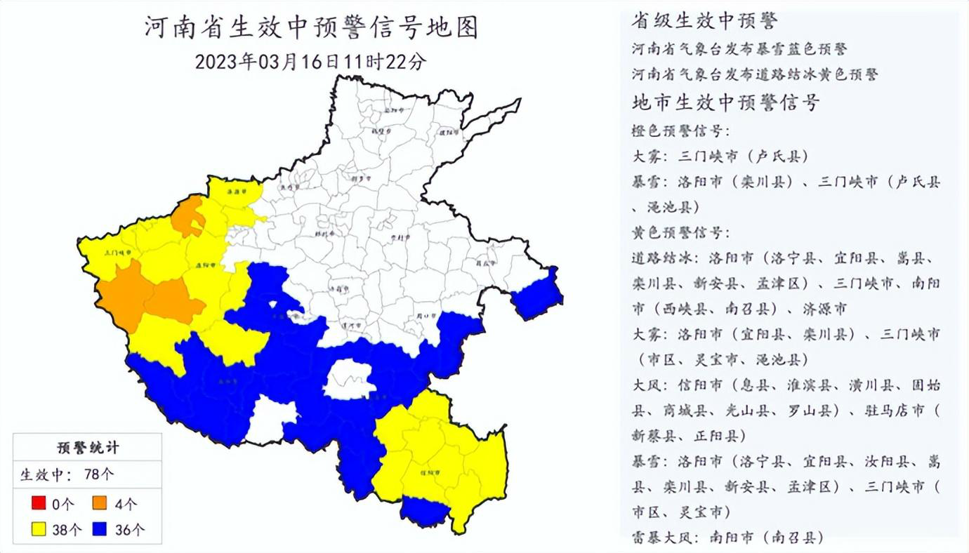 河南最新天气预报,河南最新气象预报