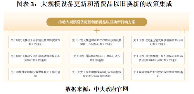 最新财务政策,前沿的财政调控措施