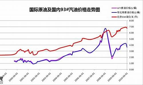 直击纪实 第220页