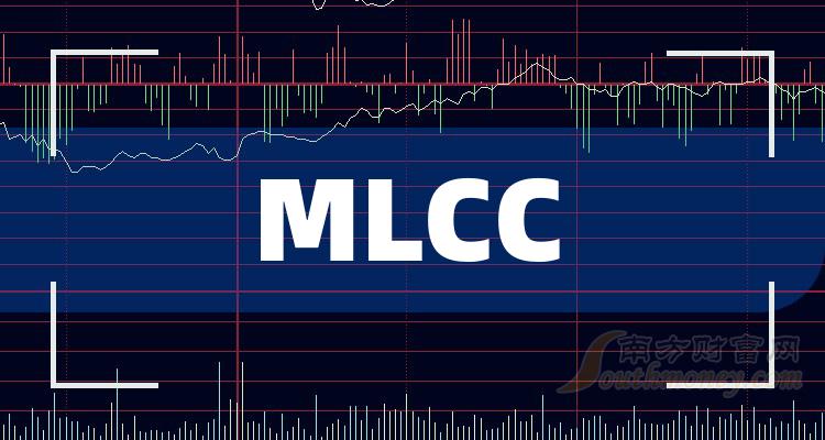 mlcc最新消息,MLCC行业动态速递。