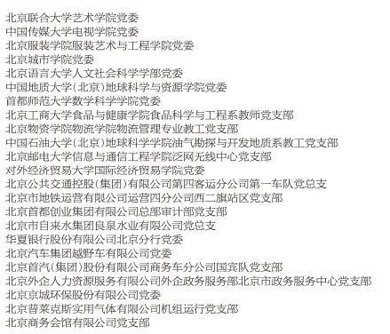 吉林省最新干部公示,吉林省干部任命信息新鲜发布。