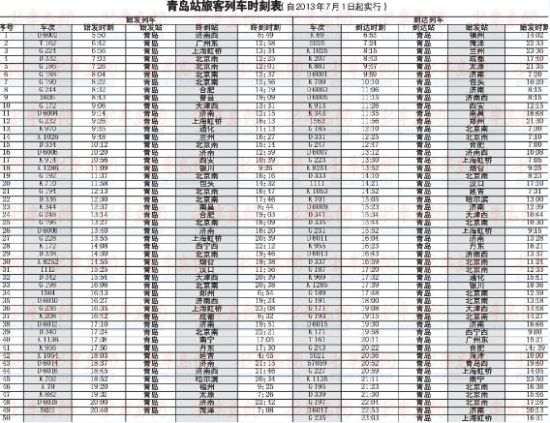 青岛列车最新时刻表,全新出炉！青岛高铁时刻表最新版发布