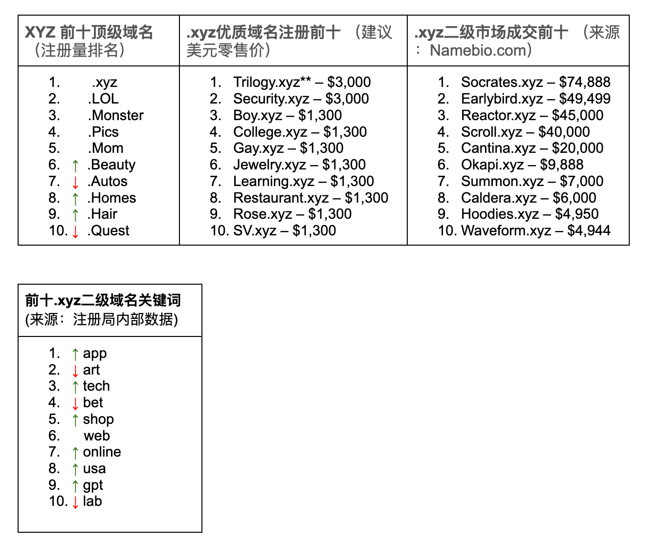 x站最新域名,x站最新访问入口揭晓。