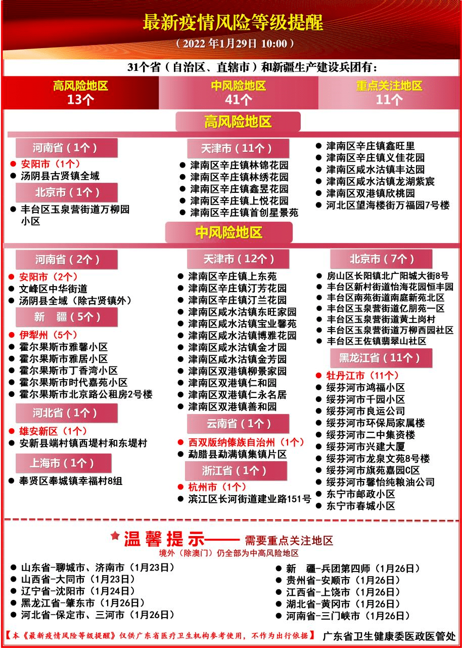 阳谷最新招聘,阳谷地区最新岗位招聘资讯汇总。