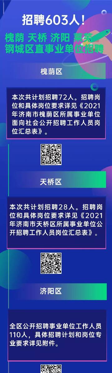 济南招聘信息最新招聘,聚焦济南，新鲜招聘资讯源源不断。