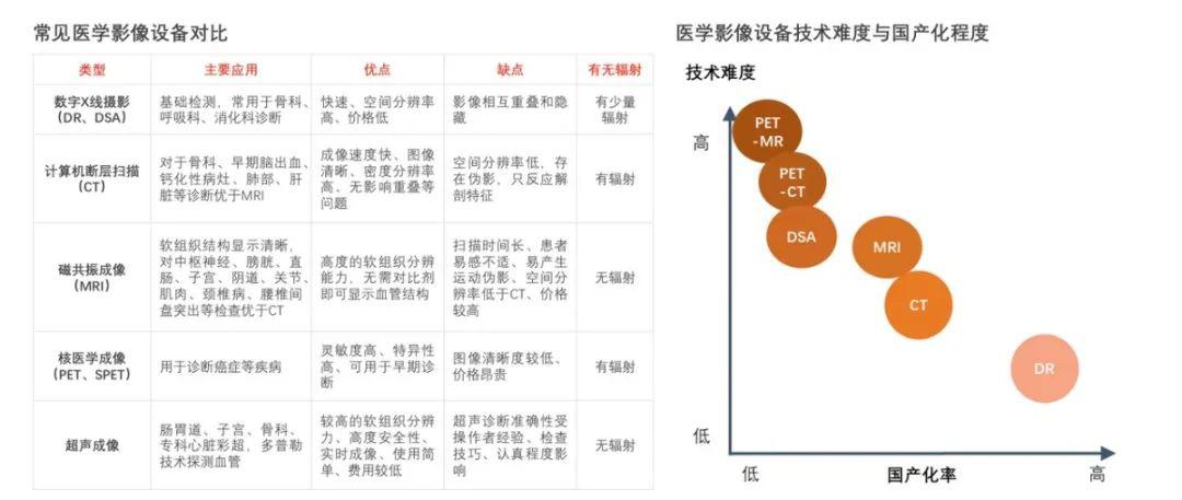 最新地比,行业动态前沿呈现。