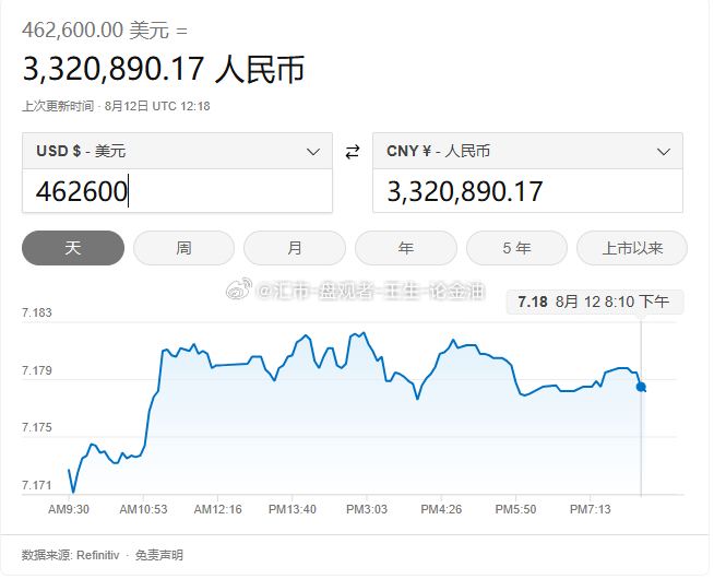 今日最新汇率,今日实时汇率动态揭晓。