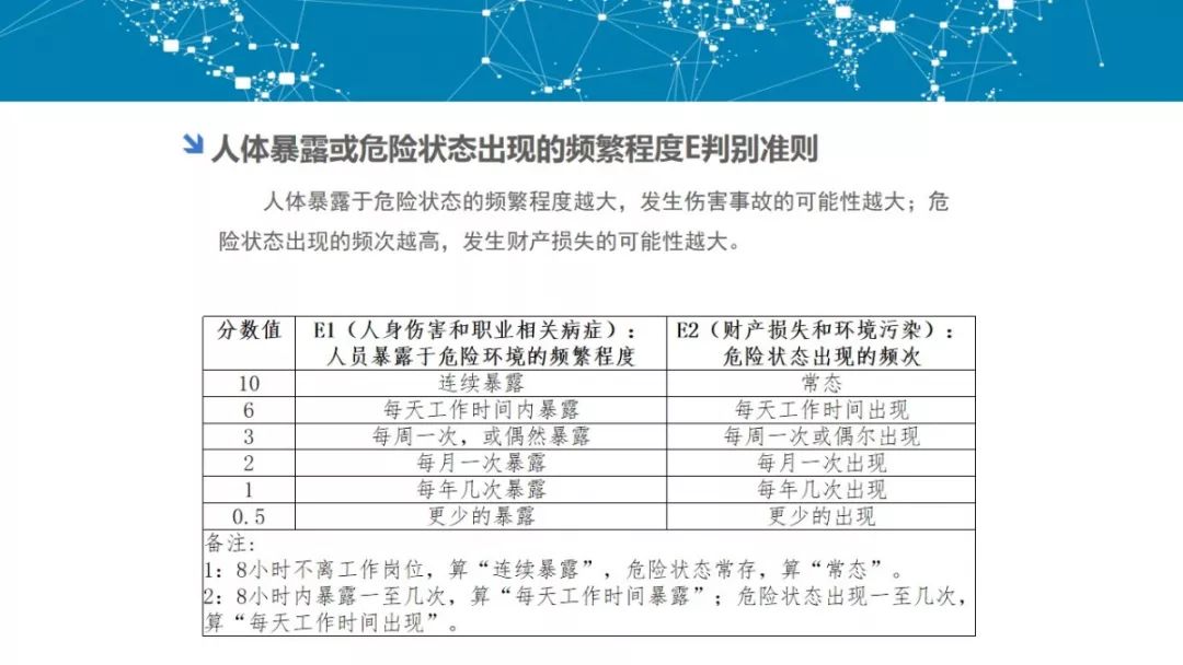 最新分级护理制度,创新版分级护理体系正式实施。