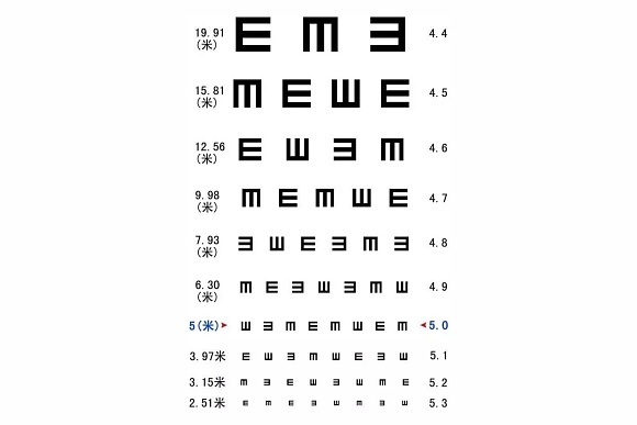 最新视力表,权威发布：全新一代视力检测标准表