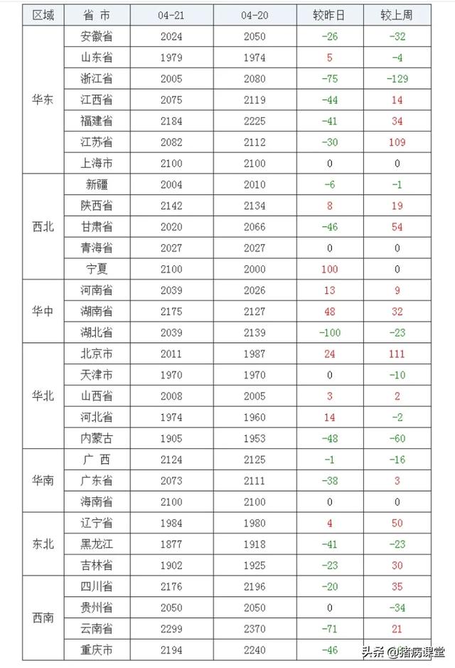 云南玉米价格最新行情,“云南玉米市价实时动态”