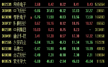 蓝英装备最新消息,“蓝英装备最新进展动态速递”