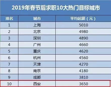 辽阳最新招聘,辽阳地区最新求职信息汇总。