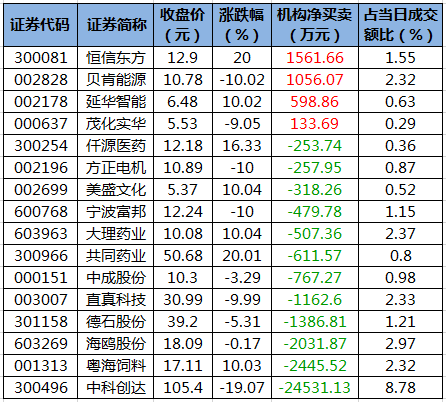 金岭矿业最新消息,金岭矿业最新动态揭晓。