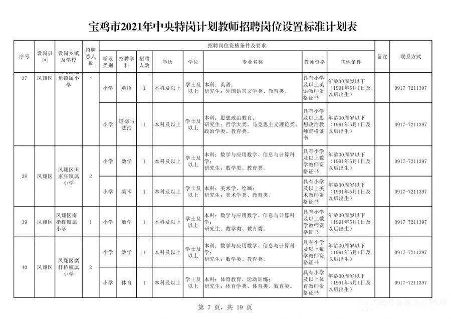 澄城最新招聘,澄城最新职位招聘信息火热出炉！