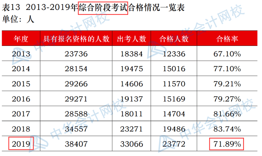 最新港台三级,最新港台热门三级片集曝光。