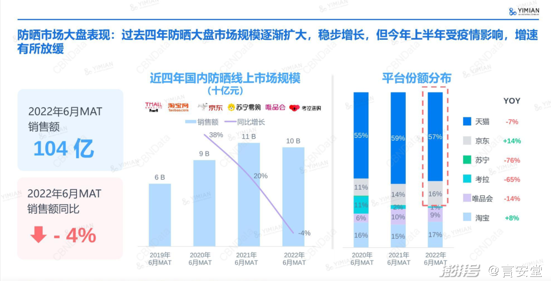 约爱最新,约爱新趋势，互动热潮持续升温。