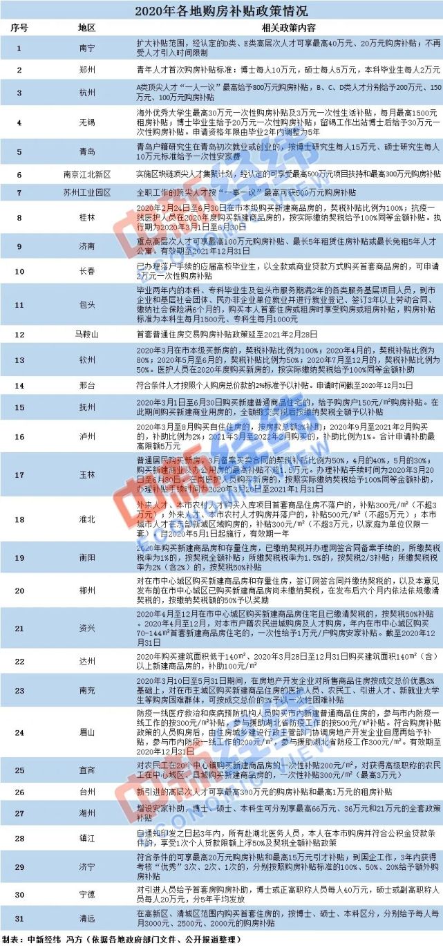 闲林最新招聘,“闲林地区最新就业信息发布！”