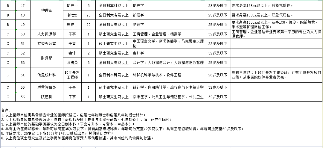 衡阳县招聘网最新招聘,衡阳县招聘信息平台发布最新一期职位精选。