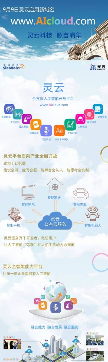 聚灵云最新,科技巨头最新力作——聚灵云。