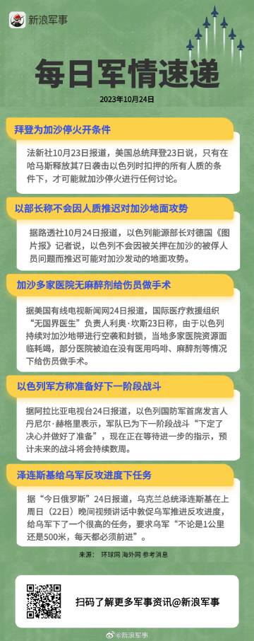 军情连连看最新一期,聚焦最新动态，军情速递抢先看。