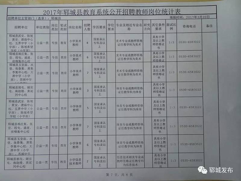 社旗最新招聘,社旗地区最新岗位信息火热发布中！