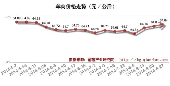 秋水长天一线_1 第2页