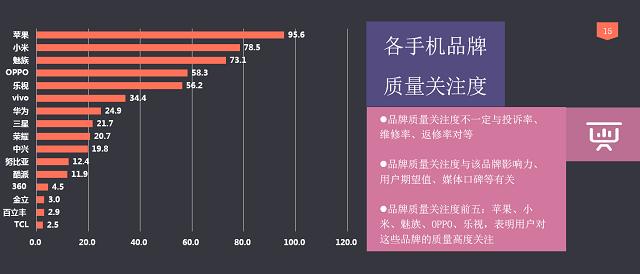 最新手机排行榜2021前十名,2021年度前沿手机品牌TOP10新鲜出炉！