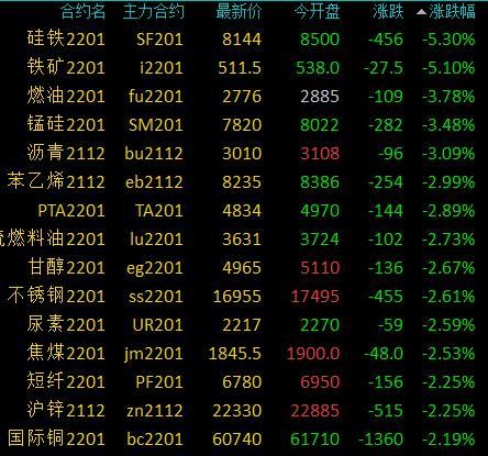 硅铁最新价格,近期市场动态下，硅铁报价持续刷新。