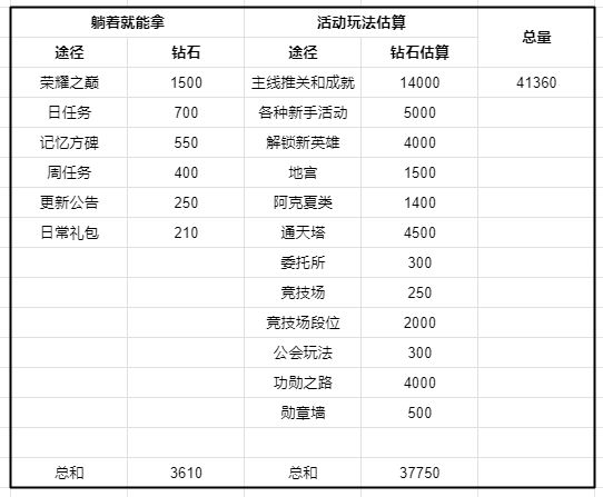 云起龙骧飞_1 第2页