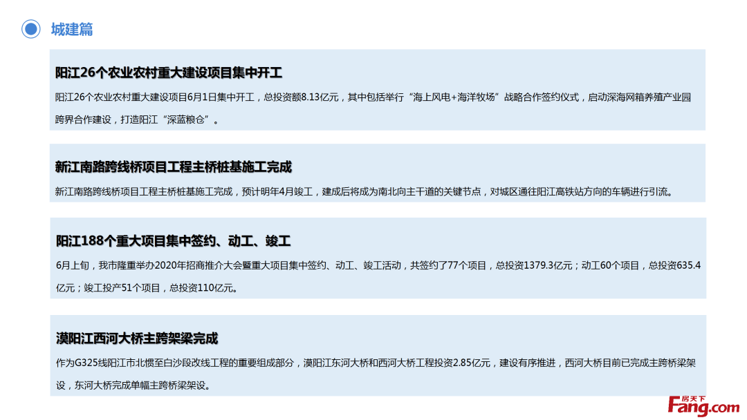 阳江最新房价,阳江楼市动态，最新房价出炉！