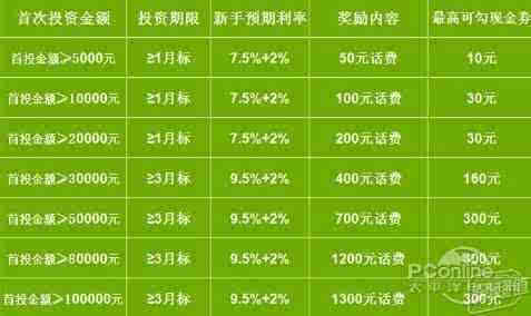 银多少钱一克2015年最新报价,“2015年银价最新行情，每克银价几何？”