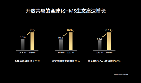 gms最新版,业界瞩目的GMS最新迭代版强势发布。