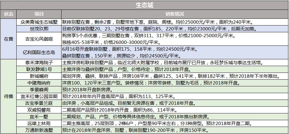 常熟老街最新房价,常熟老街房价走势分析新鲜出炉