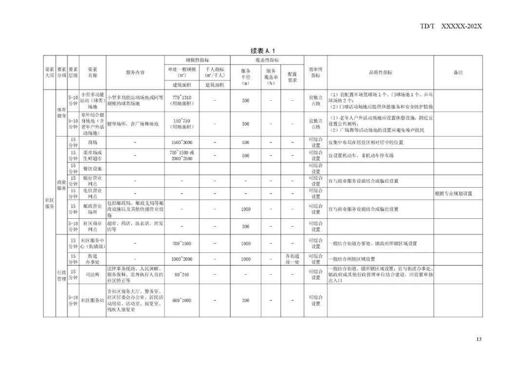 永宁街最新规划,永宁街未来蓝图初现端倪